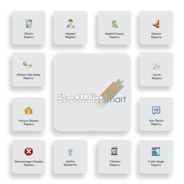 Actwin Smart Enerji Ön Ödemeli Sistem Yazılımı
